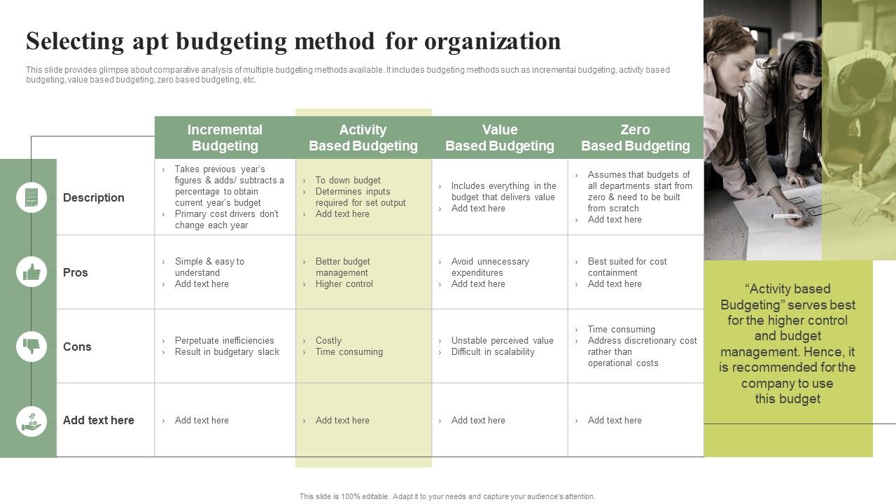 Selecting_Apt_Budgeting_Method_For_Organization_Effective_Planning_For_Monetary_Strategy_Execution_Summary_PDF_Slide_1.jpg