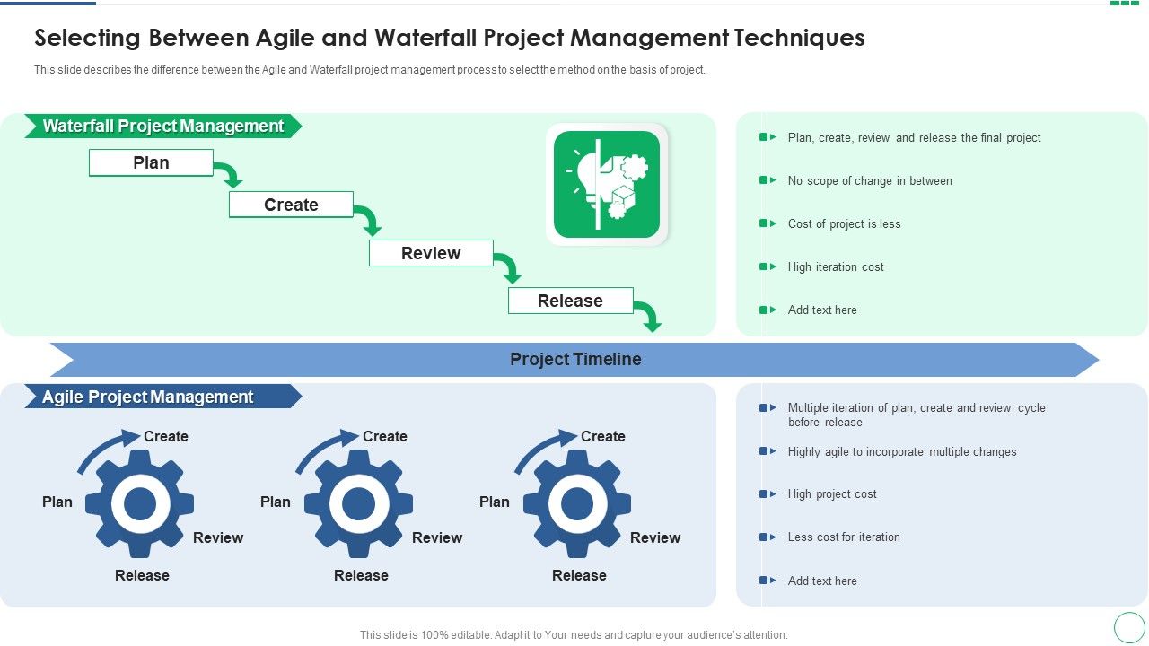 Selecting_Between_Agile_And_Waterfall_Project_Management_Techniques_Background_PDF_Slide_1.jpg
