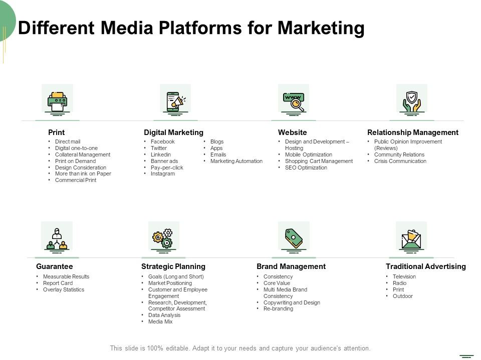 Selecting_Media_Outlets_Different_Media_Platforms_For_Marketing_Ppt_Layouts_Aids_PDF_Slide_1.jpg