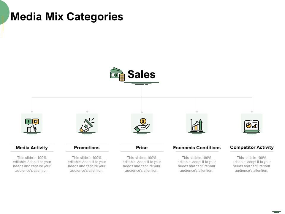 Selecting_Media_Outlets_Media_Mix_Categories_Ppt_Summary_Outfit_PDF_Slide_1.jpg