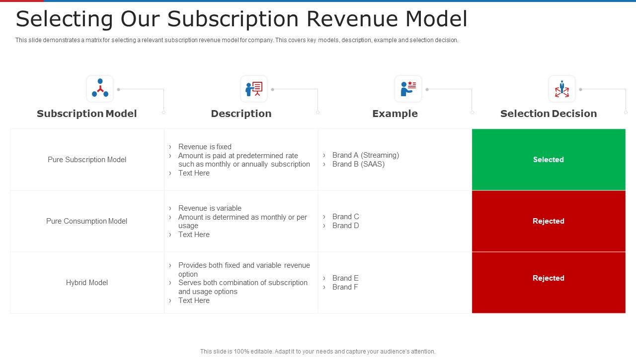 Selecting_Our_Subscription_Revenue_Model_Ppt_Pictures_Vector_PDF_Slide_1.jpg
