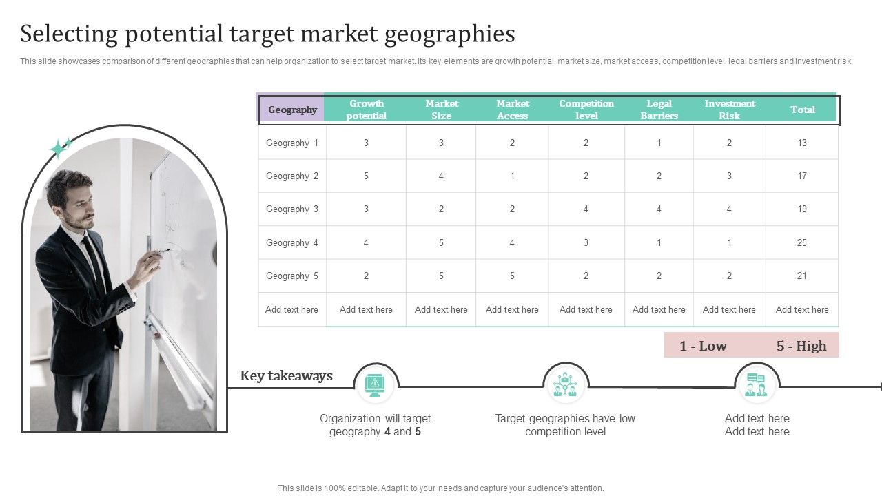 Selecting_Potential_Target_Market_Geographies_Ppt_PowerPoint_Presentation_File_Portfolio_PDF_Slide_1.jpg