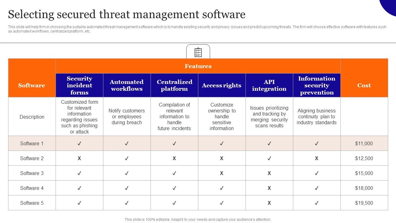 Selecting_Secured_Threat_Management_Software_Introduction_PDF_Slide_1.jpg