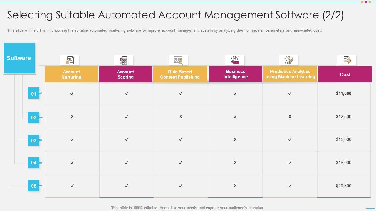 Selecting_Suitable_Automated_Account_Management_Software_Download_PDF_Slide_1.jpg