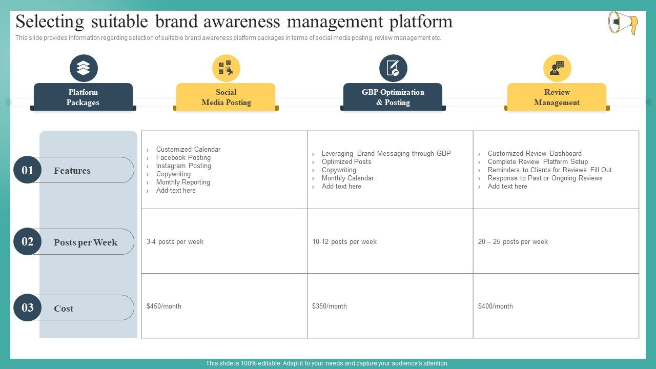 Selecting_Suitable_Brand_Awareness_Management_Platform_Ppt_Portfolio_Ideas_PDF_Slide_1.jpg