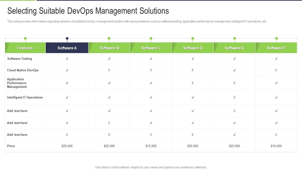 Selecting_Suitable_Devops_Management_Solutions_Designs_PDF_Slide_1.jpg