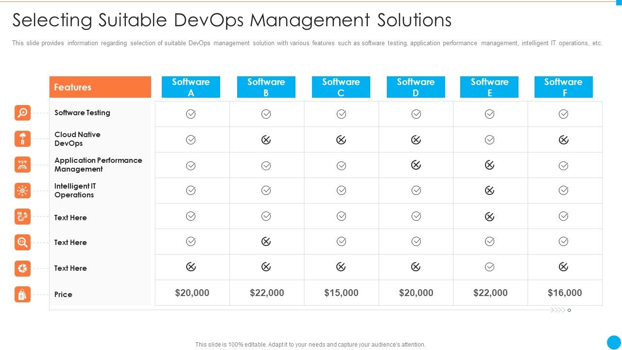 Selecting_Suitable_Devops_Management_Solutions_IT_Infrastructure_By_Executing_Devops_Approach_Portrait_PDF_Slide_1.jpg