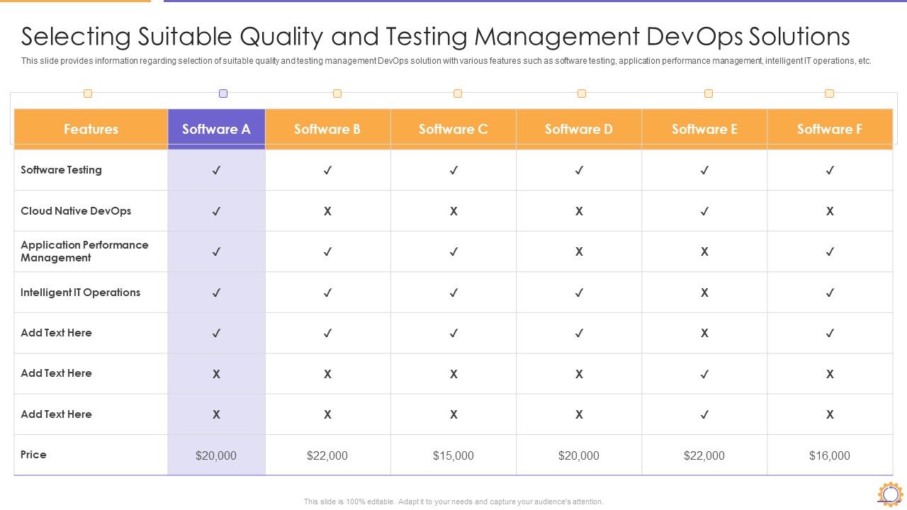 Selecting_Suitable_Quality_And_Testing_Management_Devops_Solutions_Themes_PDF_Background_PDF_Slide_1.jpg