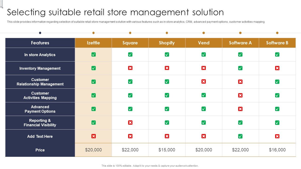 Selecting_Suitable_Retail_Store_Management_Solution_Buyers_Preference_Management_Playbook_Diagrams_PDF_Slide_1.jpg