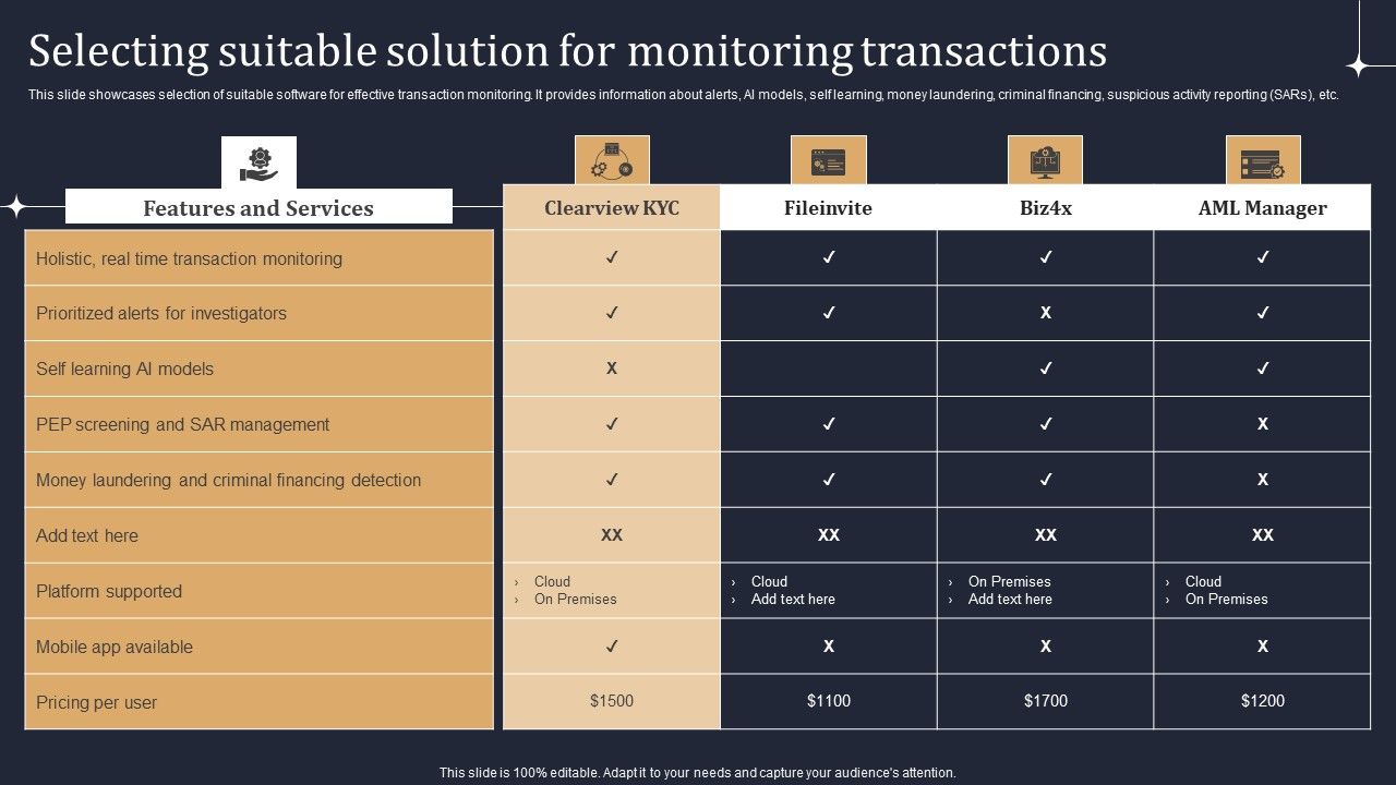 Selecting_Suitable_Solution_For_Monitoring_Transactions_Themes_PDF_Slide_1.jpg