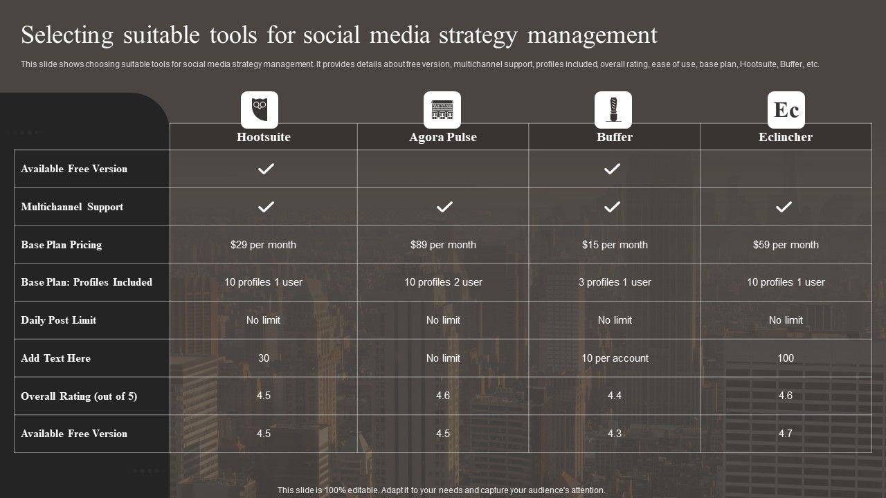 Selecting_Suitable_Tools_For_Social_Media_Strategy_Management_Professional_PDF_Slide_1.jpg