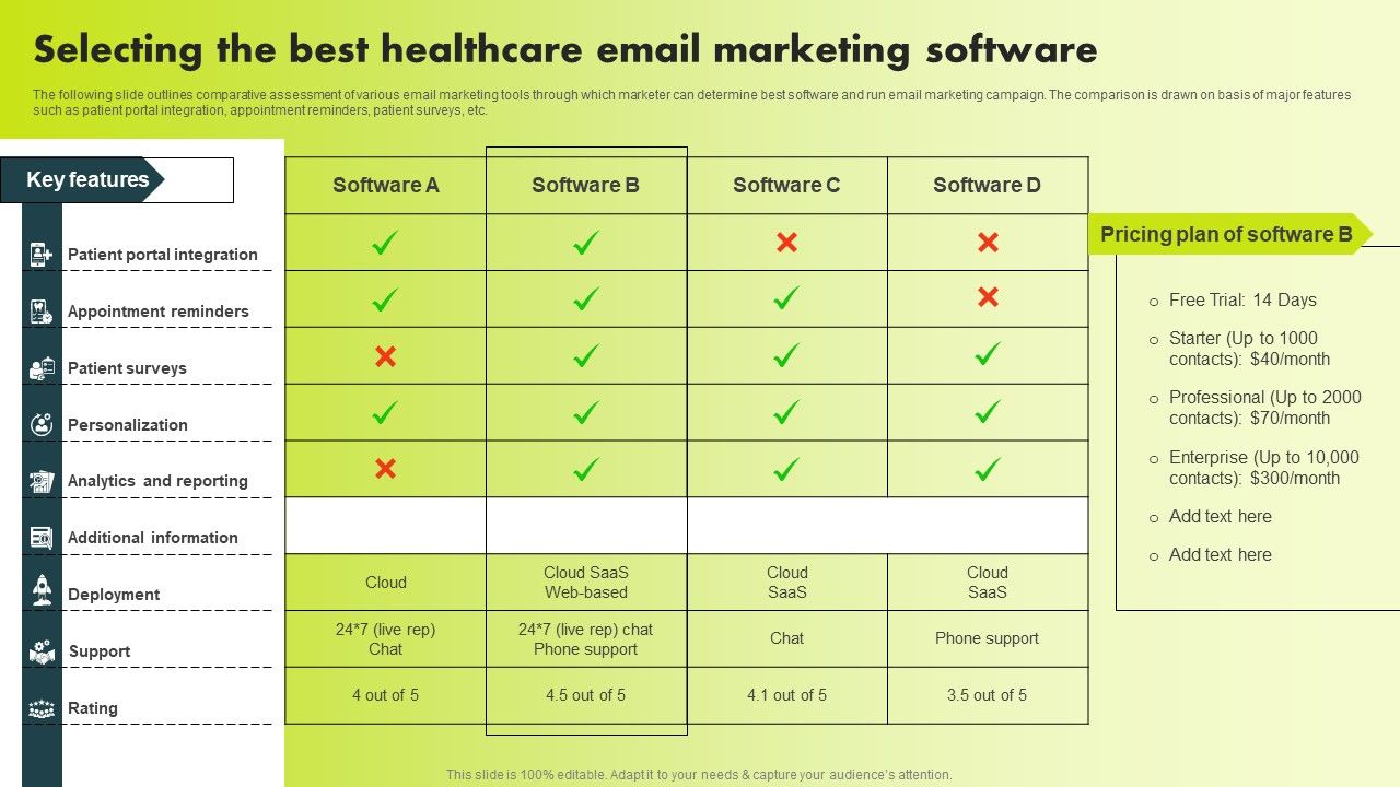 Selecting_The_Best_Healthcare_Email_Marketing_Software_Graphics_PDF_Slide_1.jpg