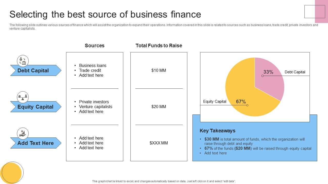 Selecting_The_Best_Source_Of_Business_Finance_Themes_PDF_Slide_1.jpg