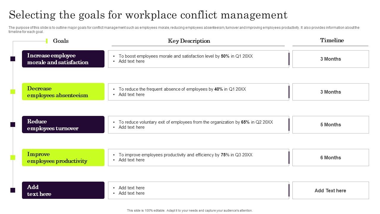 Selecting_The_Goals_For_Workplace_Conflict_Management_Graphics_PDF_Slide_1.jpg