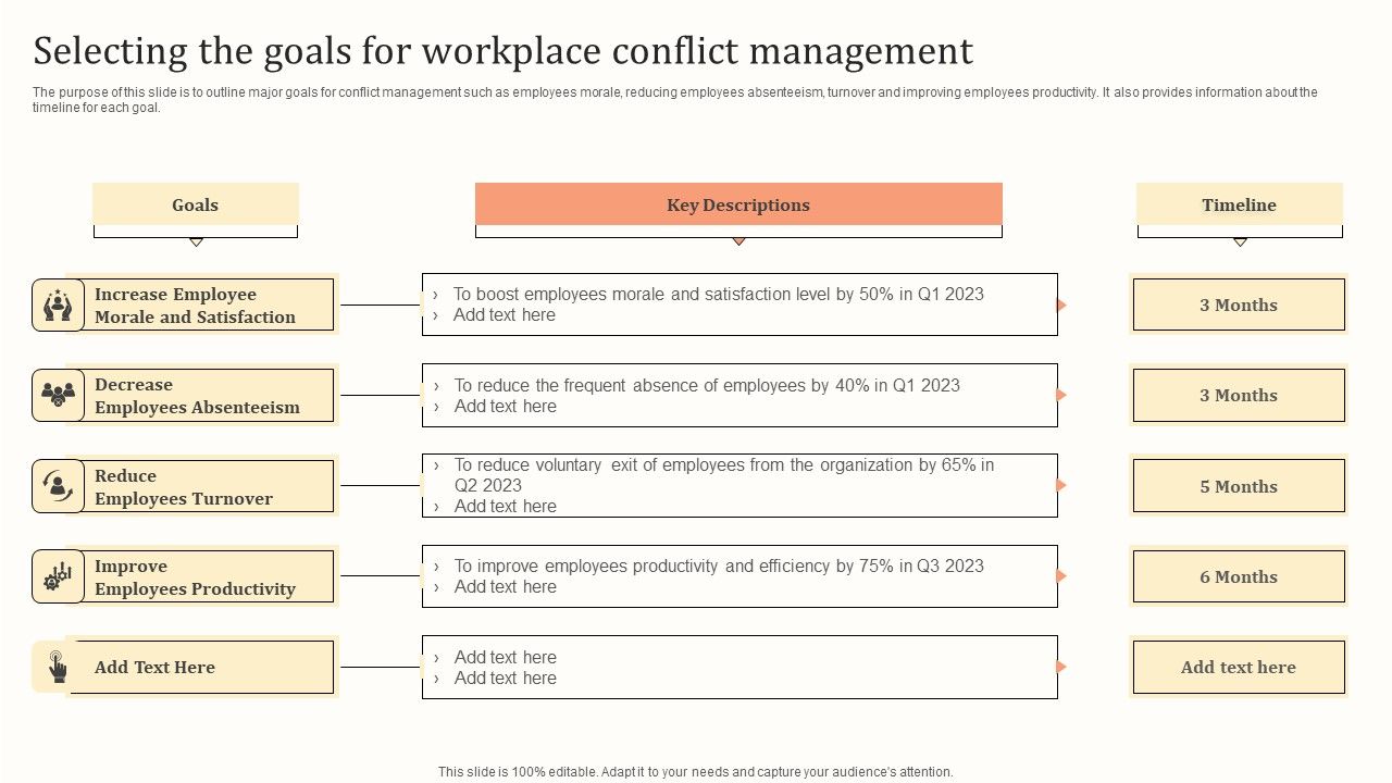 Selecting_The_Goals_For_Workplace_Conflict_Management_Ppt_Infographic_Template_Slides_PDF_Slide_1.jpg