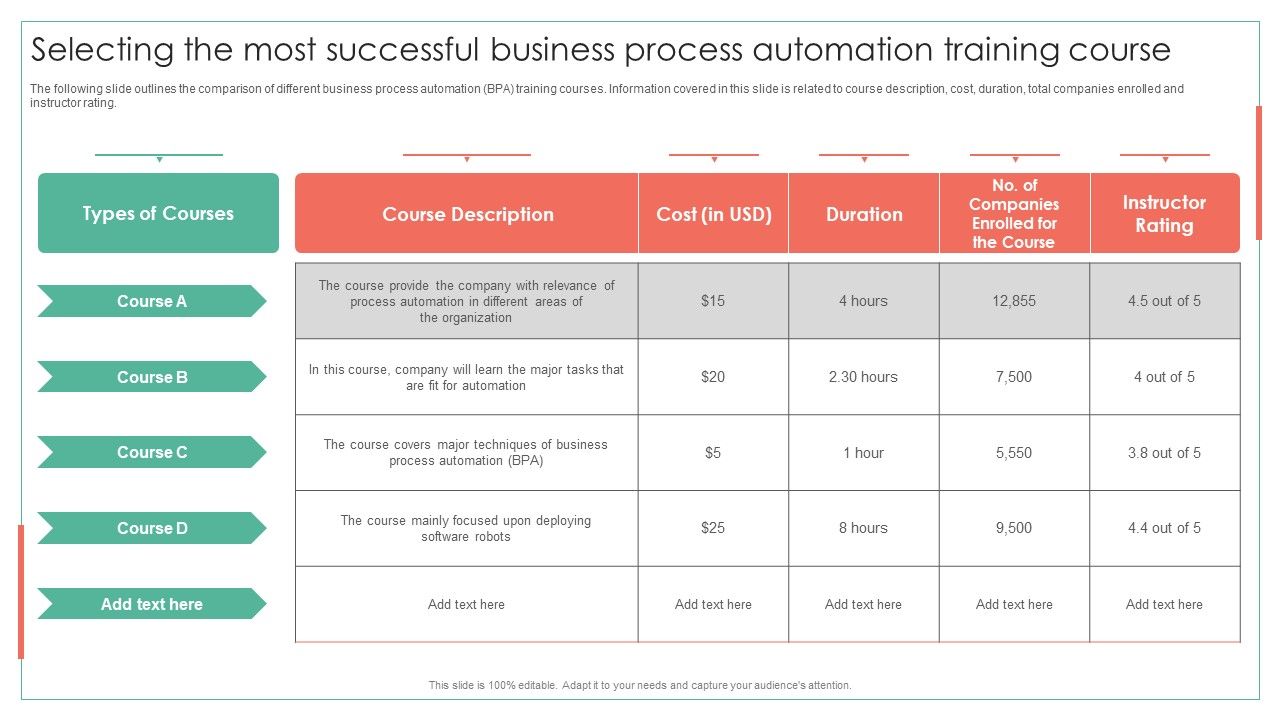 Selecting_The_Most_Successful_Business_Process_Automation_Training_Course_Achieving_Operational_Efficiency_Introduction_PDF_Slide_1.jpg