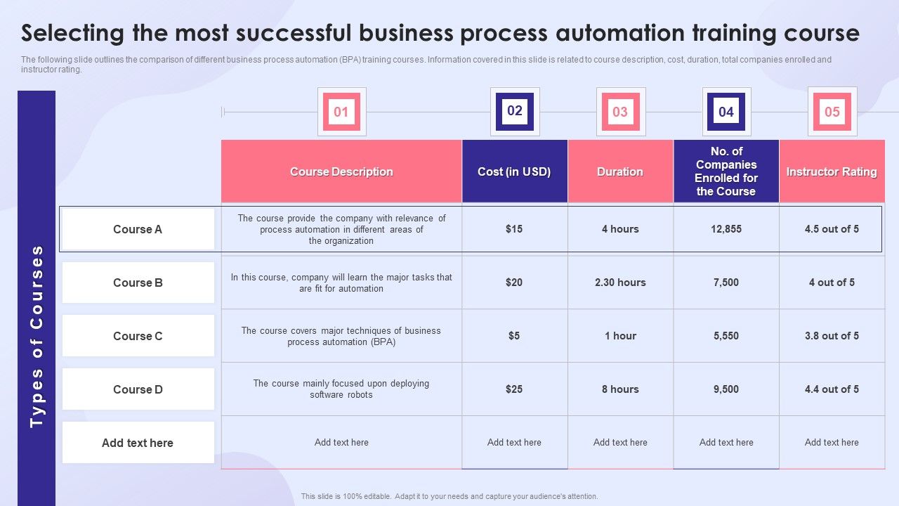 Selecting_The_Most_Successful_Business_Process_Automation_Training_Course_Graphics_PDF_Slide_1.jpg