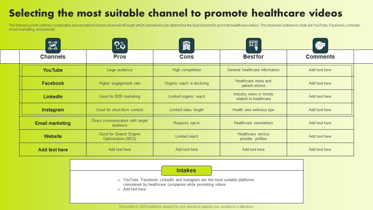 Selecting_The_Most_Suitable_Channel_To_Promote_Healthcare_Videos_Microsoft_PDF_Slide_1.jpg