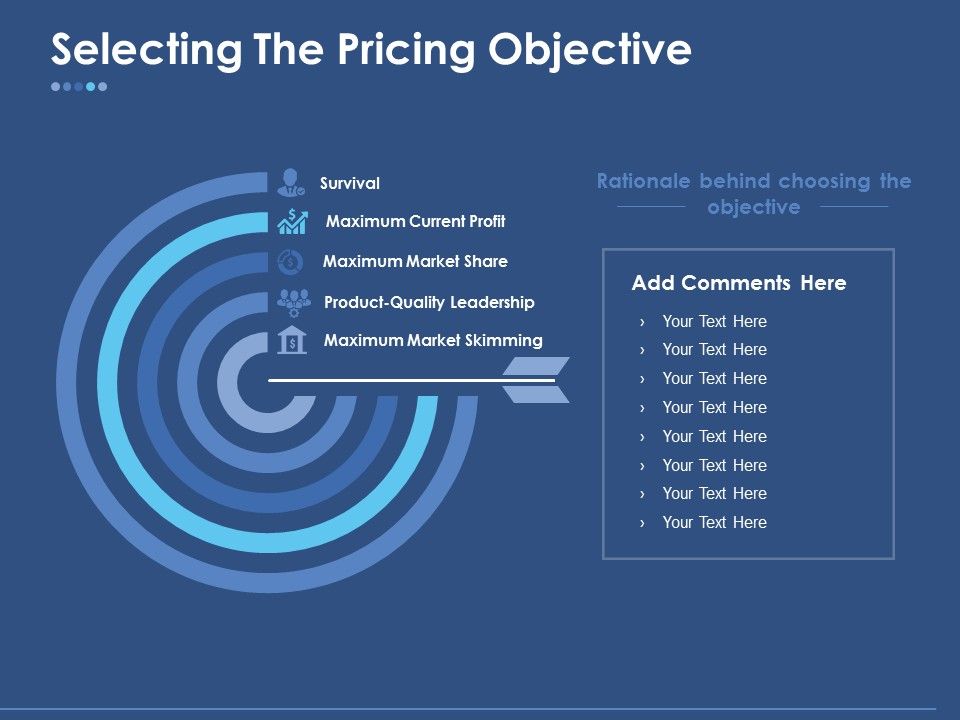 Selecting_The_Pricing_Objective_Ppt_PowerPoint_Presentation_Layouts_Visual_Aids_Slide_1.jpg