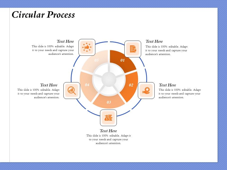 Selecting_The_Right_Channel_Strategy_Circular_Process_Ppt_PowerPoint_Presentation_Outline_Show_PDF_Slide_1.jpg