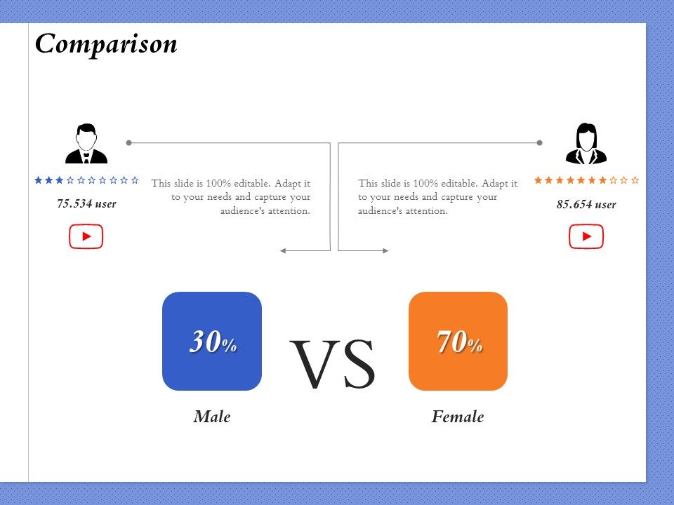 Selecting_The_Right_Channel_Strategy_Comparison_Ppt_PowerPoint_Presentation_Infographics_Model_PDF_Slide_1.jpg