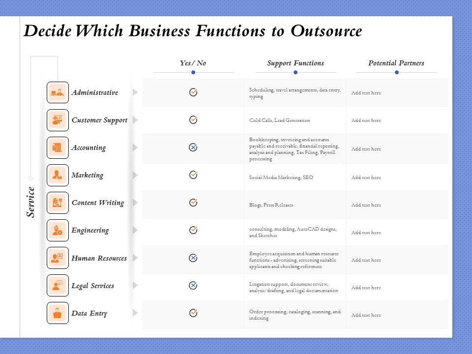 Selecting_The_Right_Channel_Strategy_Decide_Which_Business_Functions_To_Outsource_Themes_PDF_Slide_1.jpg