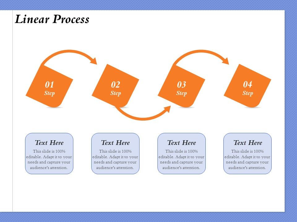 Selecting_The_Right_Channel_Strategy_Linear_Process_Ppt_PowerPoint_Presentation_Slides_Guide_PDF_Slide_1.jpg