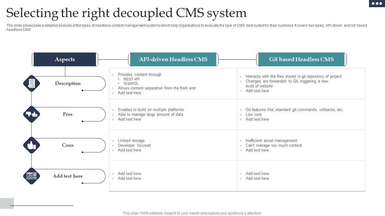 Selecting_The_Right_Decoupled_CMS_System_Themes_PDF_Slide_1.jpg