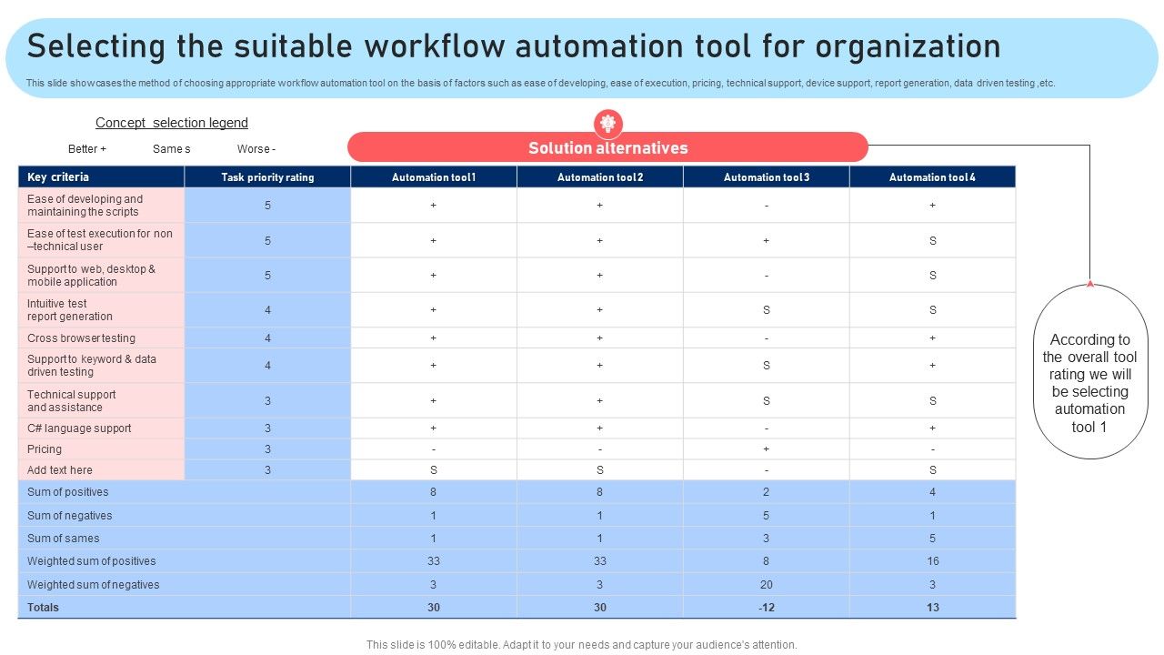 Selecting_The_Suitable_Workflow_Automation_Tool_For_Organization_Demonstration_PDF_Slide_1.jpg