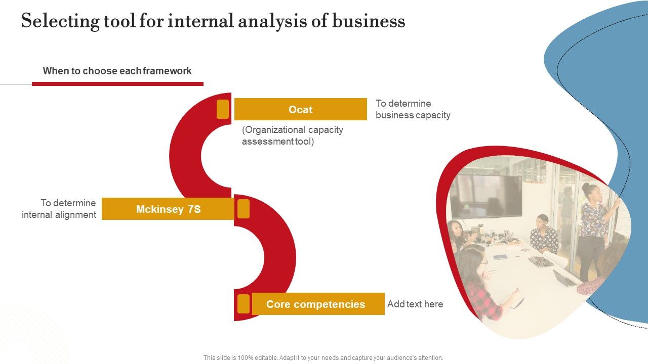 Selecting_Tool_For_Internal_Analysis_Of_Business_Ppt_PowerPoint_Presentation_File_Files_PDF_Slide_1.jpg