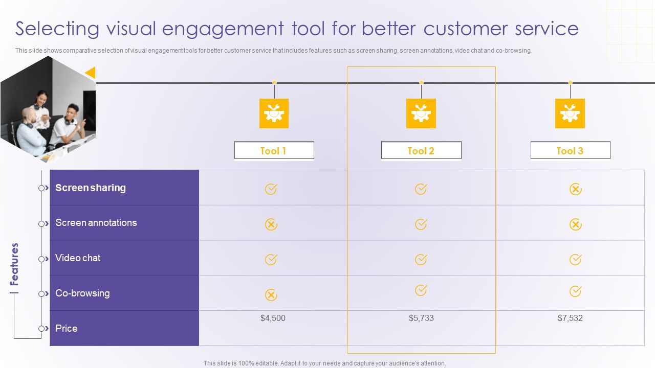 Selecting_Visual_Engagement_Tool_For_Better_Customer_Service_Developing_Online_Consumer_Infographics_PDF_Slide_1.jpg