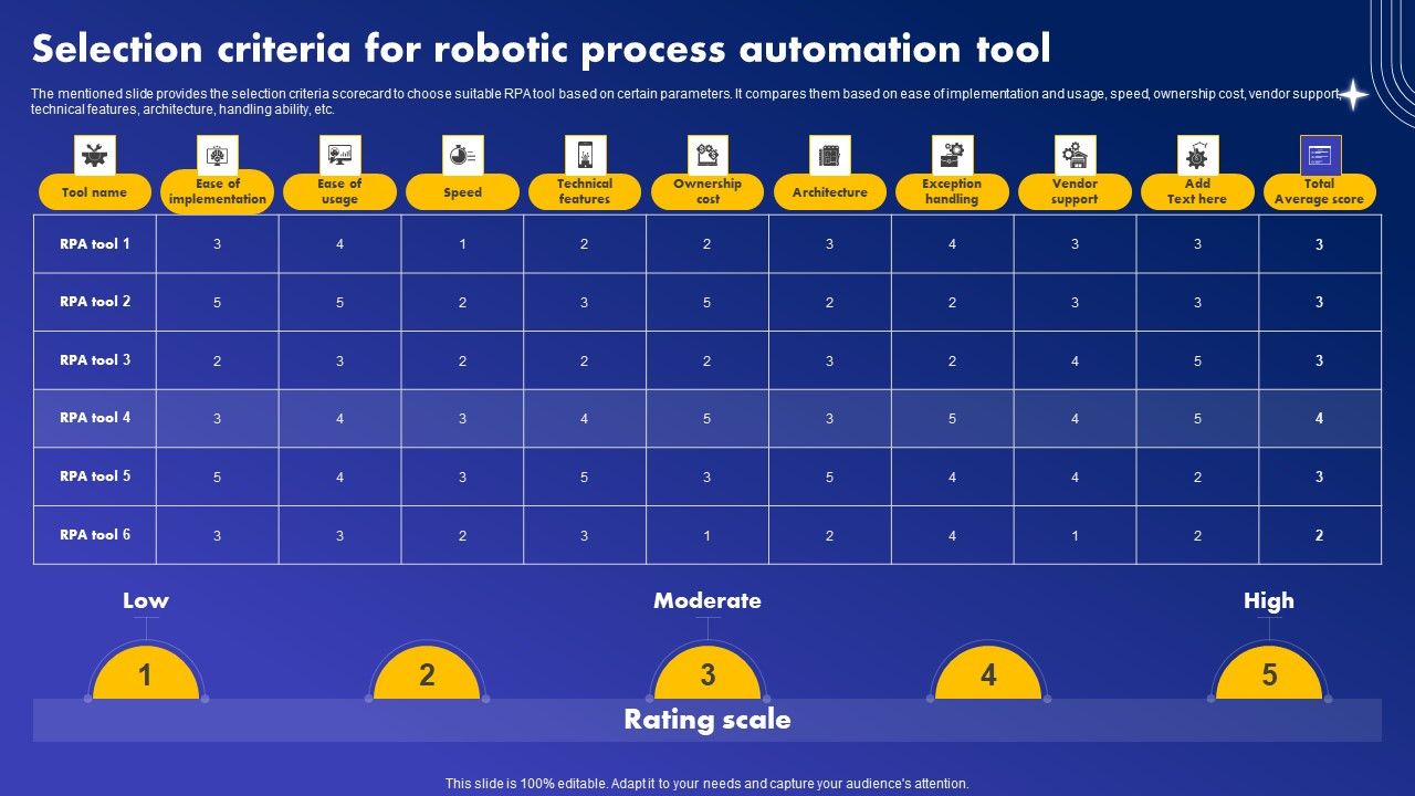 Selection_Criteria_For_Robotic_Process_Automation_Tool_Icons_PDF_Slide_1.jpg