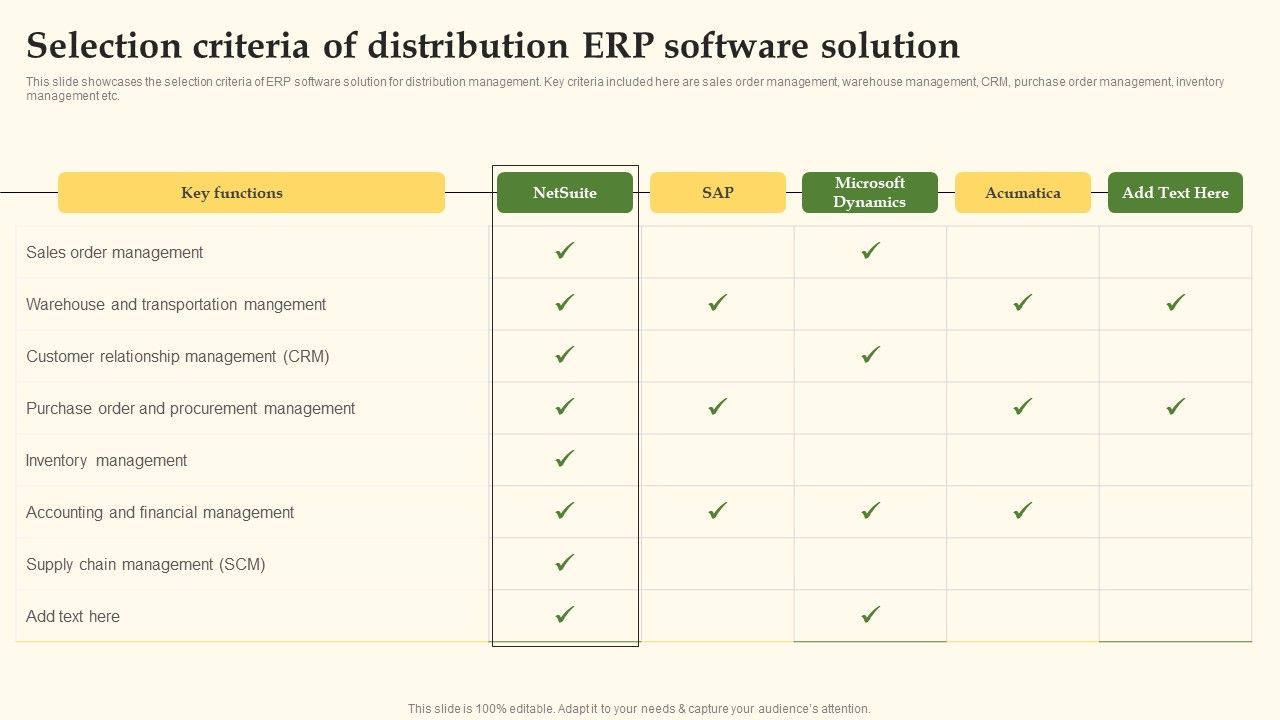 Selection_Criteria_Of_Distribution_ERP_Software_Solution_Demonstration_PDF_Slide_1.jpg