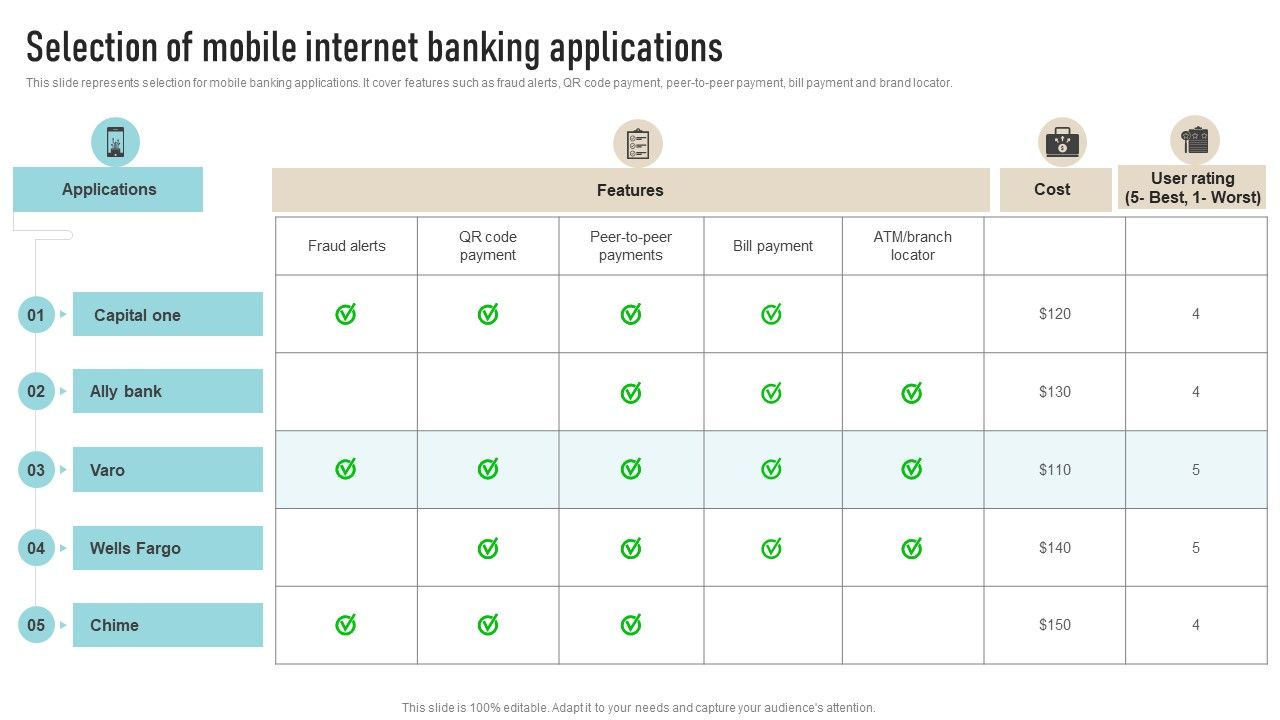 Selection_Of_Mobile_Internet_Banking_Applications_Guidelines_PDF_Slide_1.jpg