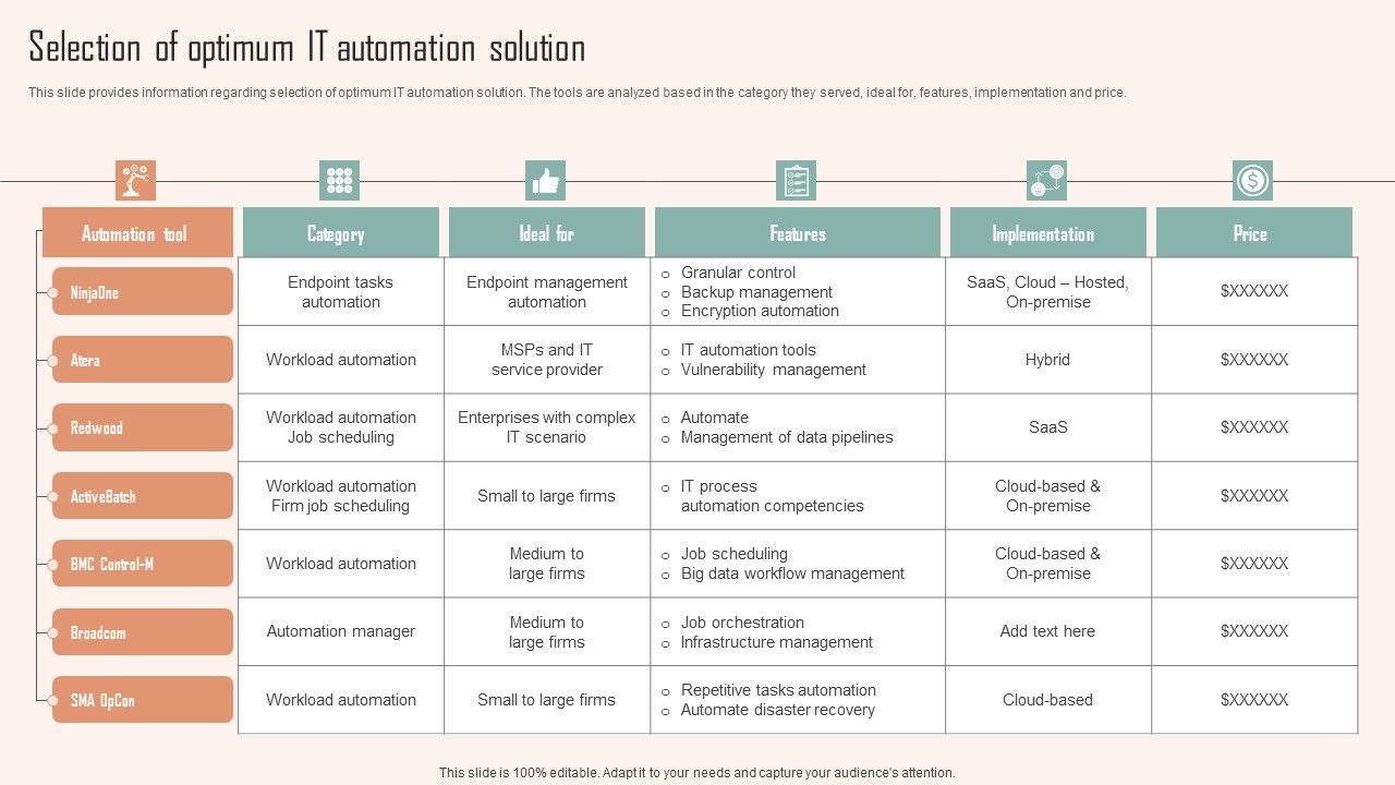 Selection_Of_Optimum_IT_Automation_Solution_Ppt_PowerPoint_Presentation_File_Gallery_PDF_Slide_1.jpg