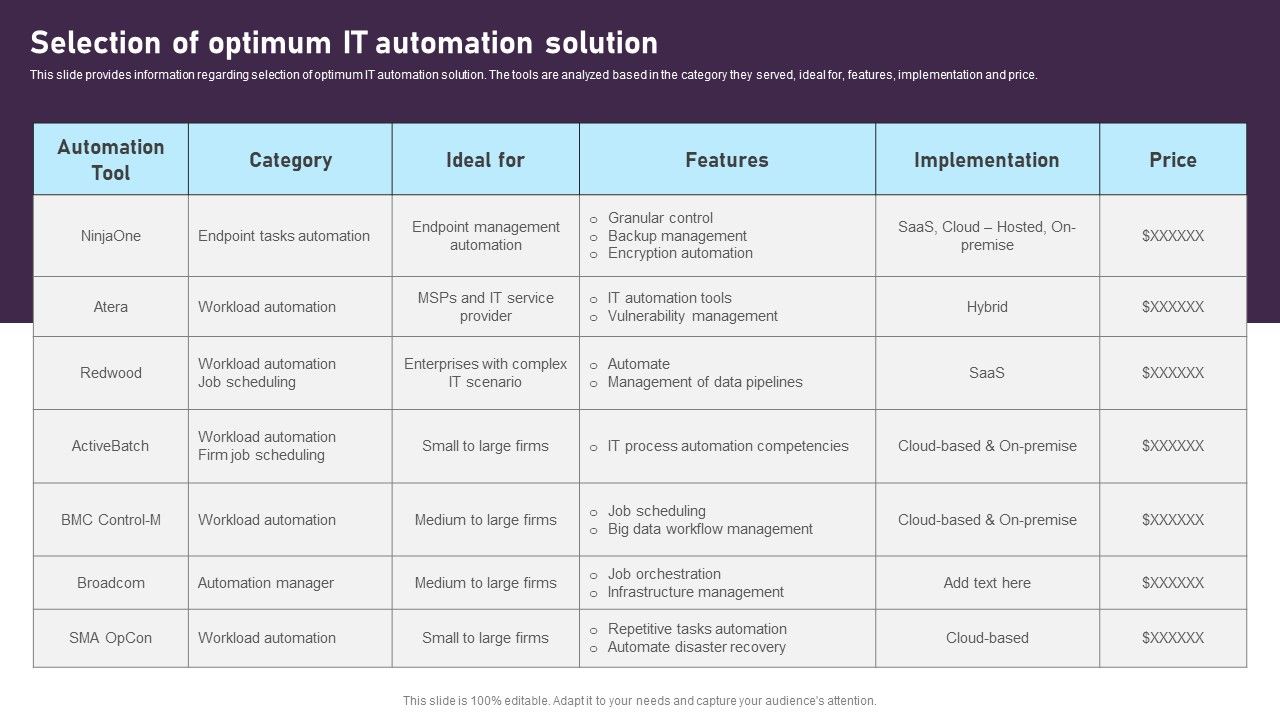 Selection_Of_Optimum_IT_Automation_Solution_Slides_PDF_Slide_1.jpg