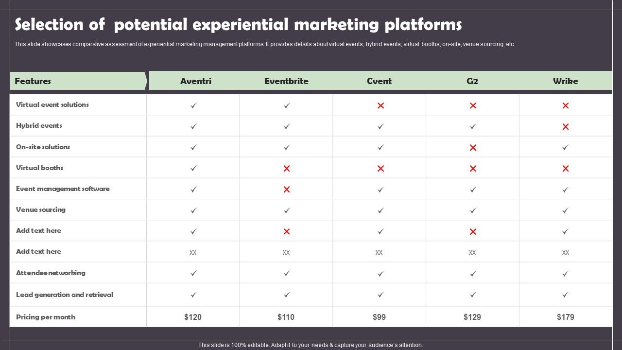 Selection_Of_Potential_Experiential_Marketing_Platforms_Elements_PDF_Slide_1.jpg