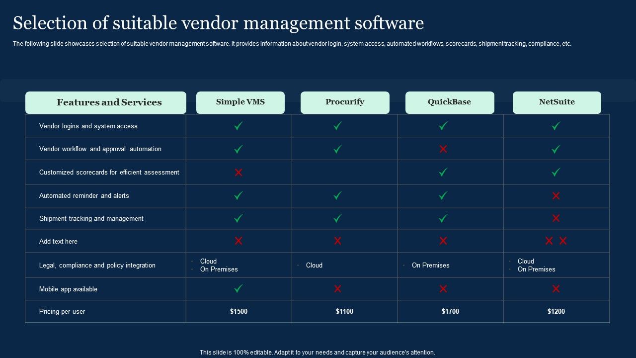 Selection_Of_Suitable_Vendor_Management_Software_Effective_Vendor_Management_For_Enhancing_Topics_PDF_Slide_1.jpg