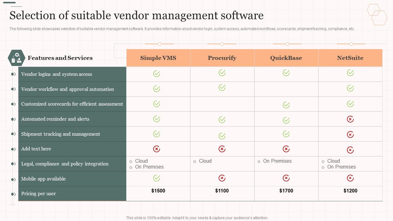 Selection_Of_Suitable_Vendor_Management_Software_Vendor_Management_Strategies_Guidelines_PDF_Slide_1.jpg