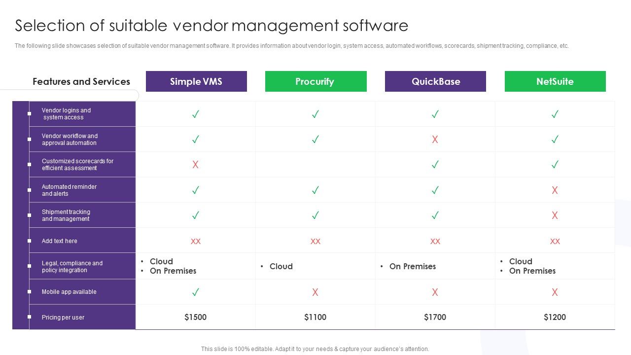 Selection_Of_Suitable_Vendor_Management_Software_Vendor_Management_System_Deployment_Inspiration_PDF_Slide_1.jpg