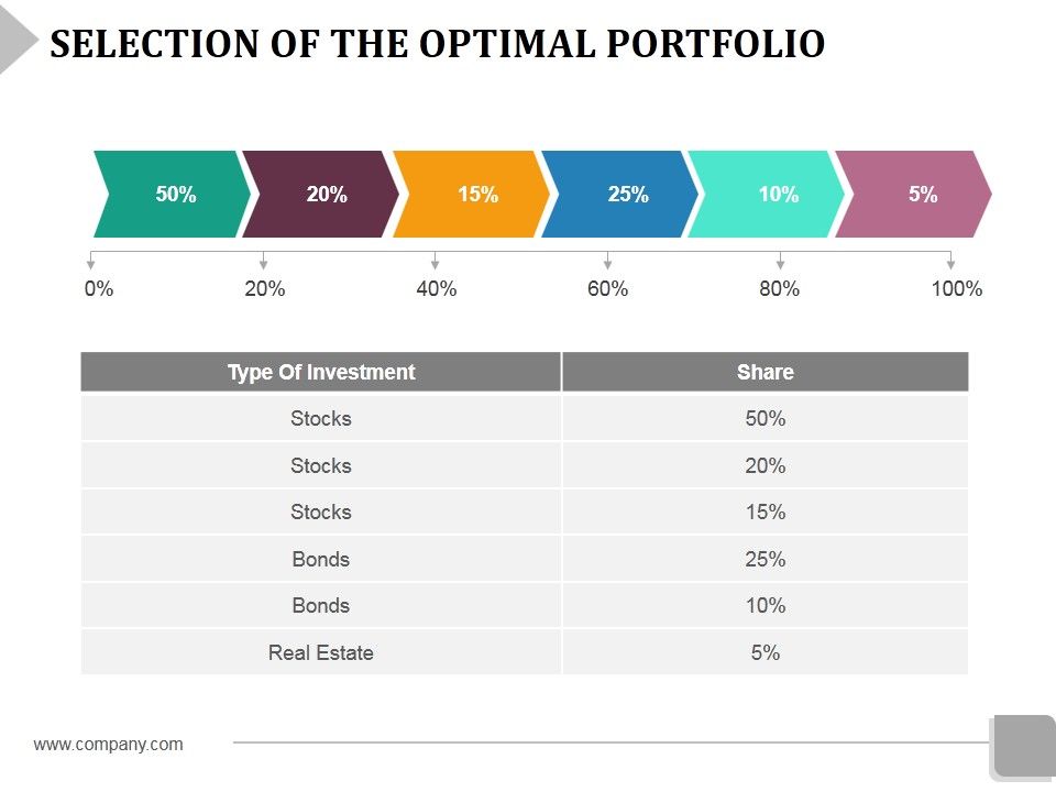 Selection_Of_The_Optimal_Portfolio_Template_1_Ppt_PowerPoint_Presentation_Summary_Backgrounds_Slide_1.jpg