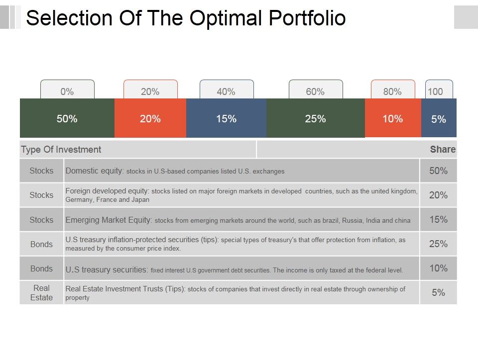Selection_Of_The_Optimal_Portfolio_Template_2_Ppt_PowerPoint_Presentation_Summary_Guidelines_Slide_1.jpg