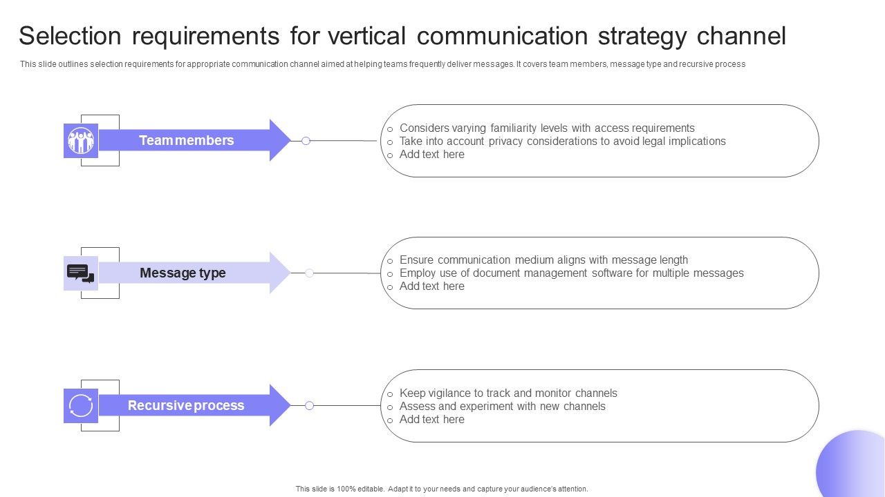 Selection_Requirements_For_Vertical_Communication_Strategy_Channel_Background_PDF_Slide_1.jpg