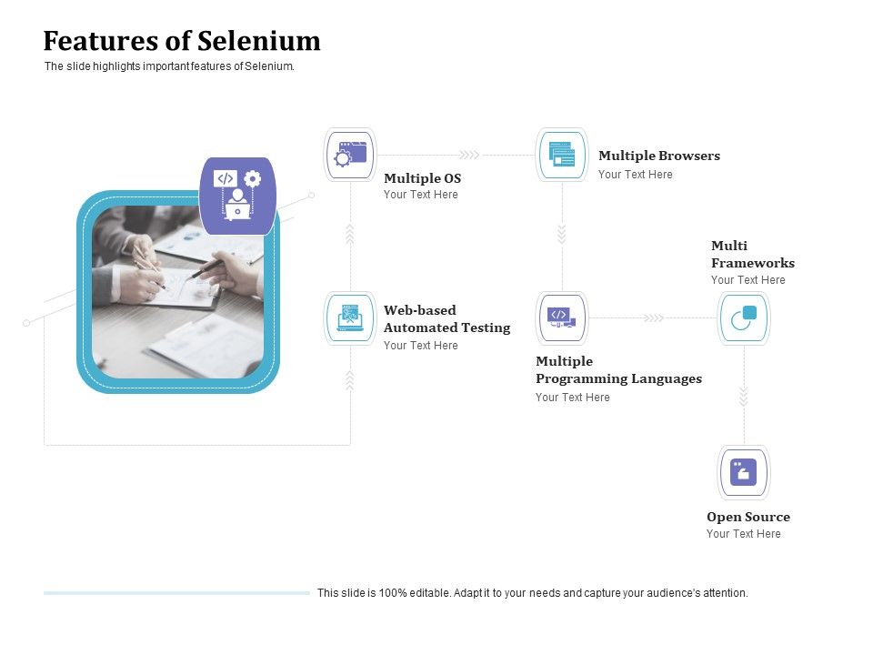 Selenium_Automation_Testing_Features_Of_Selenium_Ppt_Professional_Shapes_PDF_Slide_1.jpg