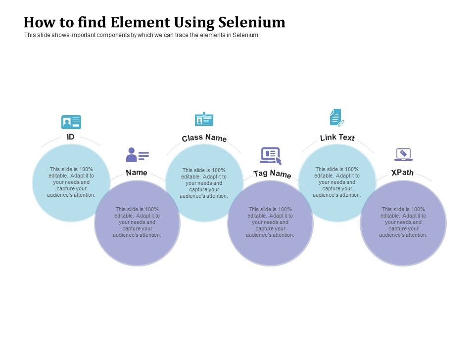 Selenium_Automation_Testing_How_To_Find_Element_Using_Selenium_Ppt_Slide_PDF_Slide_1.jpg