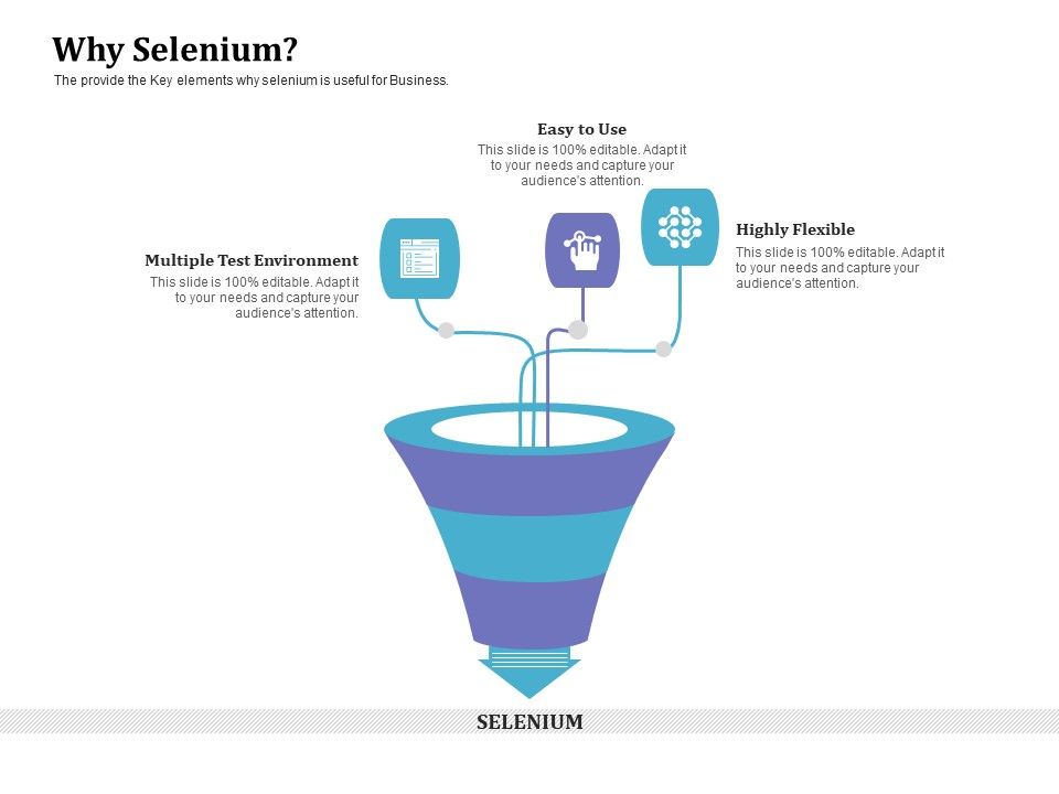 Selenium_Automation_Testing_Why_Selenium_Ppt_Styles_Clipart_Images_PDF_Slide_1.jpg