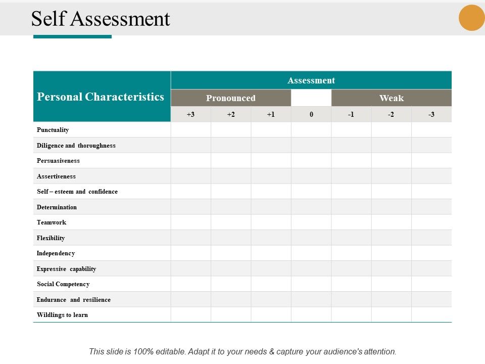 Self_Assessment_Ppt_PowerPoint_Presentation_Icon_Information_Slide_1.jpg