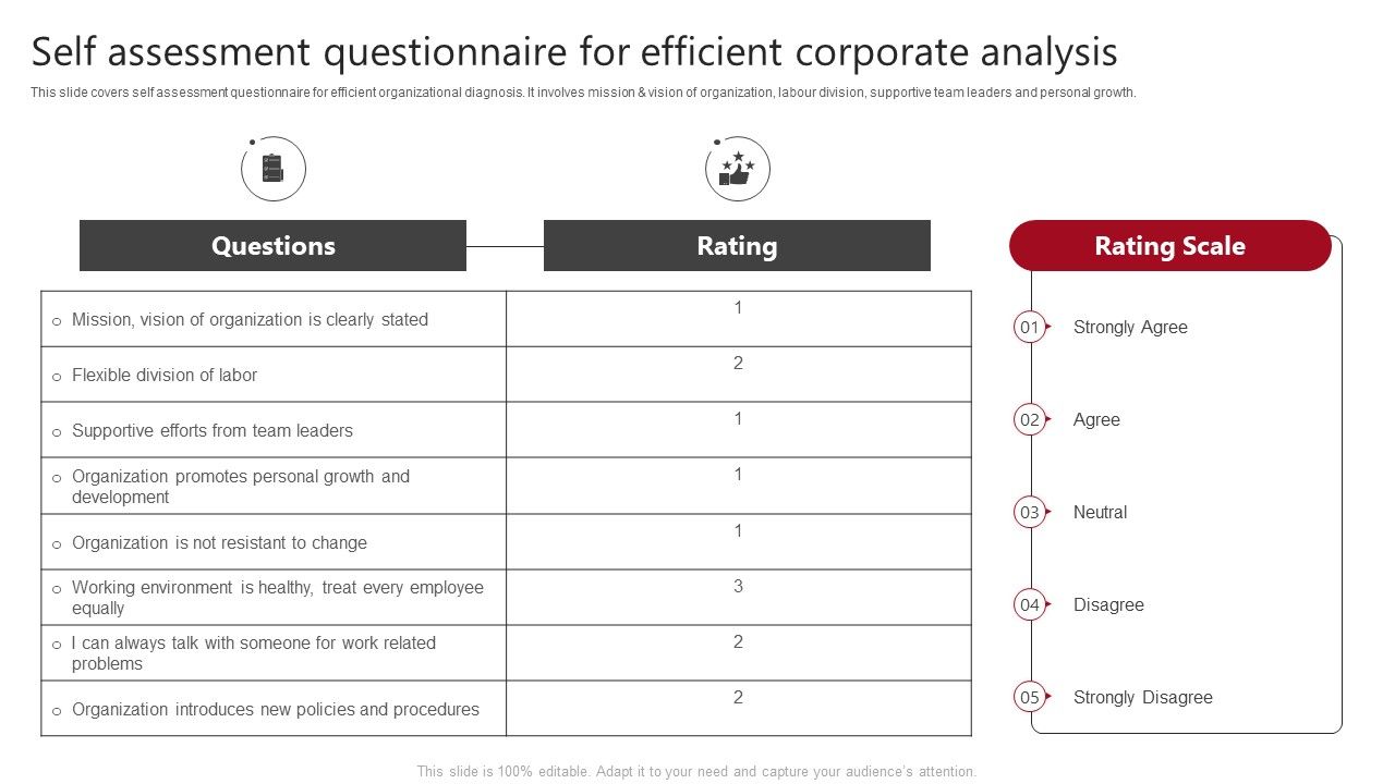 Self_Assessment_Questionnaire_For_Efficient_Corporate_Analysis_Download_PDF_Slide_1.jpg