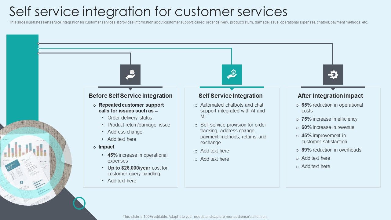 Self_Service_Integration_For_Customer_Services_Formats_PDF_Slide_1.jpg
