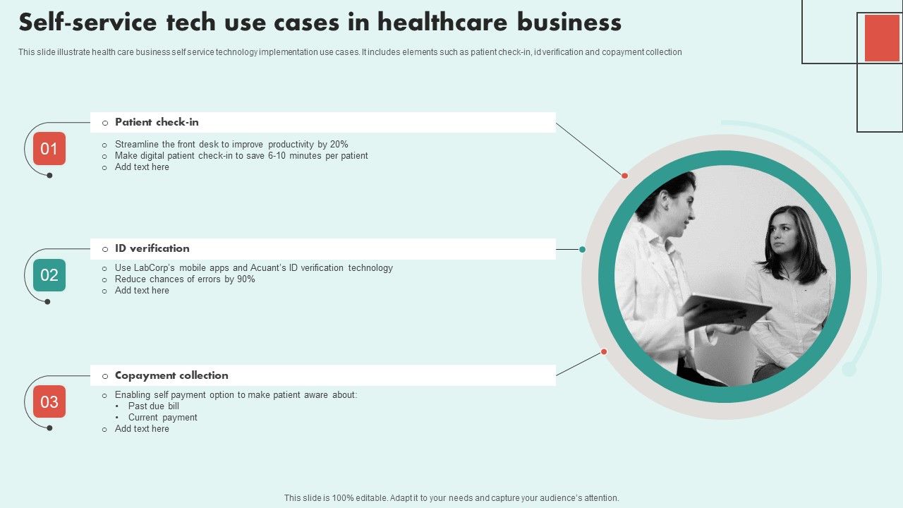 Self_Service_Tech_Use_Cases_In_Healthcare_Business_Elements_PDF_Slide_1.jpg